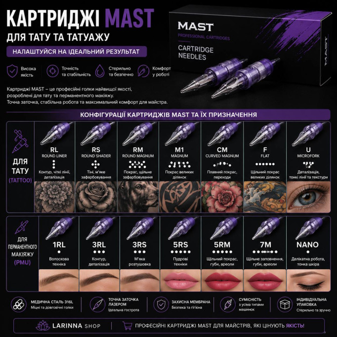 Картриджи Mast для тату и татуажа — какие бывают конфигурации и для чего используются